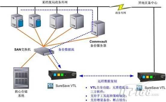 奢侈品修复哪里可以学_奢侈品修复培训_奢饰品修复学徒